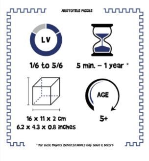 PUZZLE DE ARISTOTELES